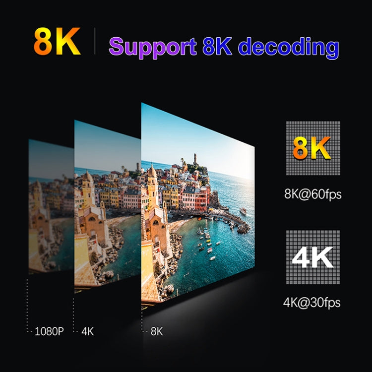 H96 Max V58 Android 12.0 Smart TV Box, 8GB+64GB, Quad-core Cortex-A76 and Quad-core Cortex-A55(AU Plug)