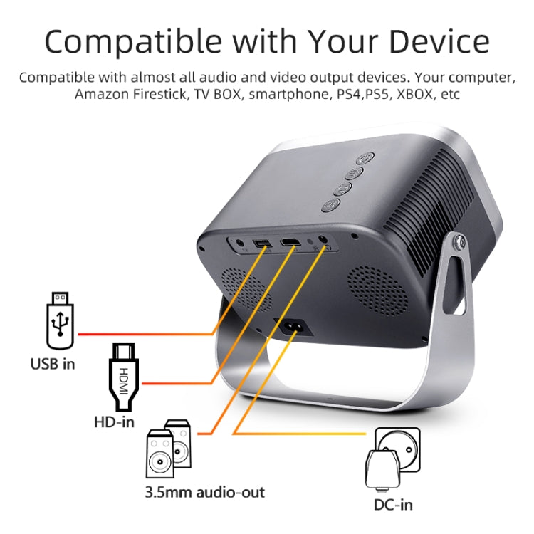 A003 150 Lumens 1280x720P 360 Degree Rotating LED Mini Android Projector, Specification:AU Plug