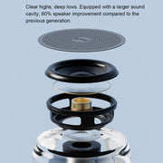 EWA A126 Mini Bluetooth 5.0 Bass Radiator Metal Speaker(Purple)