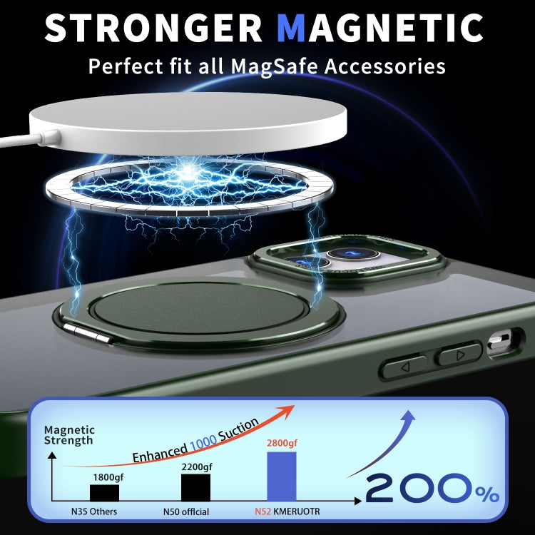 For iPhone 12 360-degree Rotating MagSafe Magnetic Holder Phone Case(Green)