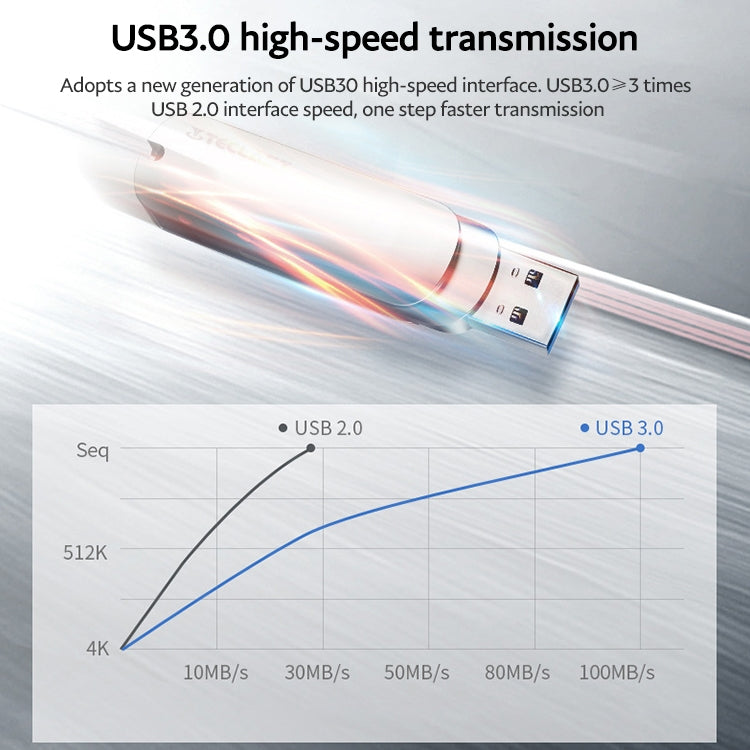 Teclast Leishen Plus Series USB3.0 Twister Flash Drive, Memory:128GB(Silver)