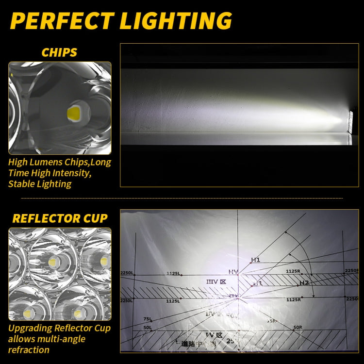 12-30V 12W 6000K 2.5 inch Car LED Engineering Auxiliary Light(White Light)