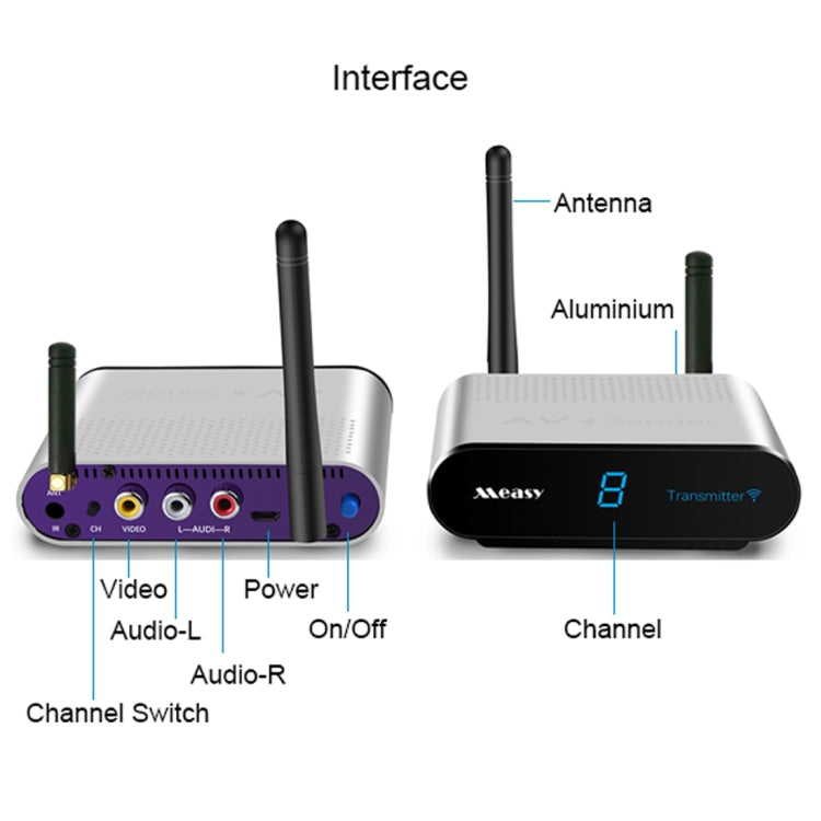 Measy AV230-2 2.4GHz Set-top Box Wireless Audio / Video Transmitter + 2 Receiver, Transmission Distance: 300m, AU Plug, with IR Extension Function