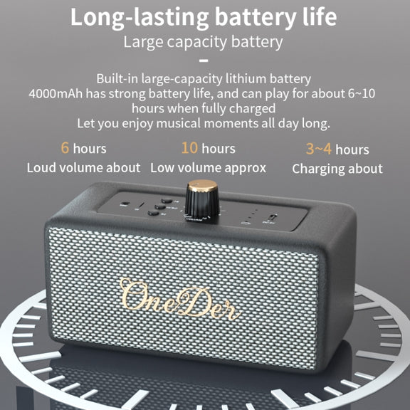 Oneder D3 Retro Leather Casing 30W Dual Units Wireless Bluetooth Speaker(Cyan)