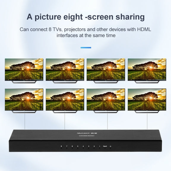 Measy SPH108 1 to 8 4K HDMI 1080P Simultaneous Display Splitter(EU Plug)