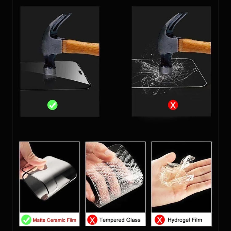 For iPhone 16 Full Coverage Frosted Privacy Ceramic Film