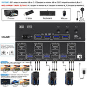 KC-KVM303DH 8K 60Hz USB3.0 DP+DP+HDMI Triple Monitors KVM Switch(US Plug)