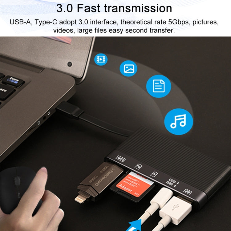 NK-1048HD 6 in 1 Multifunctional Docking Station(Black)