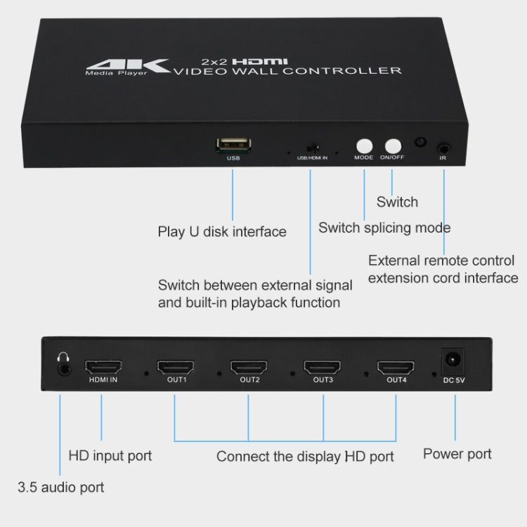 XP03 4K 2x2 HDMI Video Wall Controller Multi-screen Splicing Processor, Style:Playback Version(EU Plug)