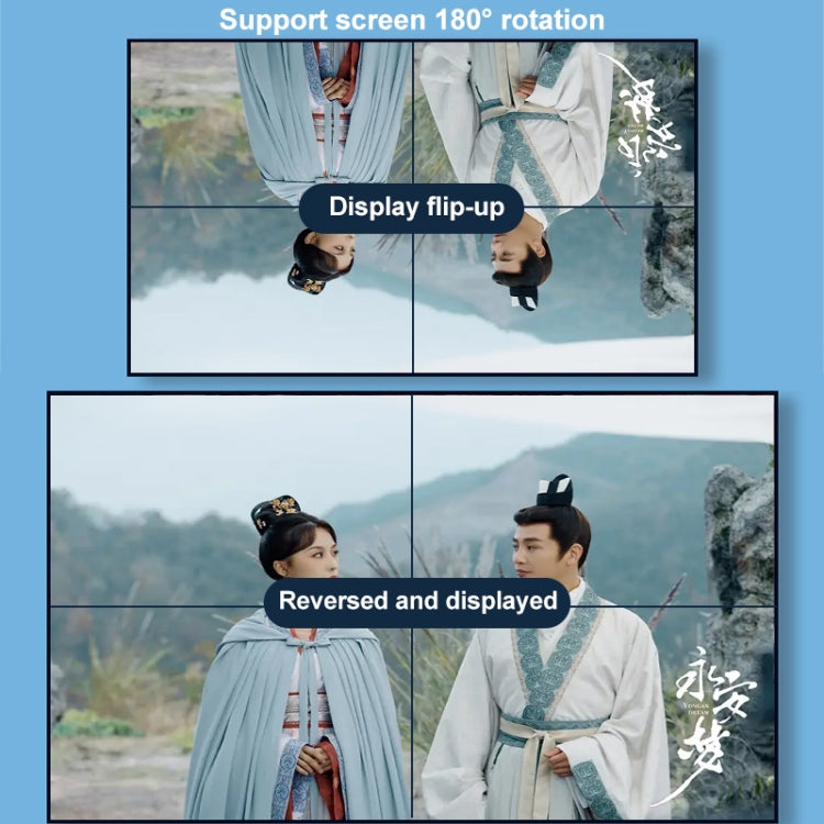 XP03 4K 2x2 HDMI Video Wall Controller Multi-screen Splicing Processor, Style:Playback Version(UK Plug)