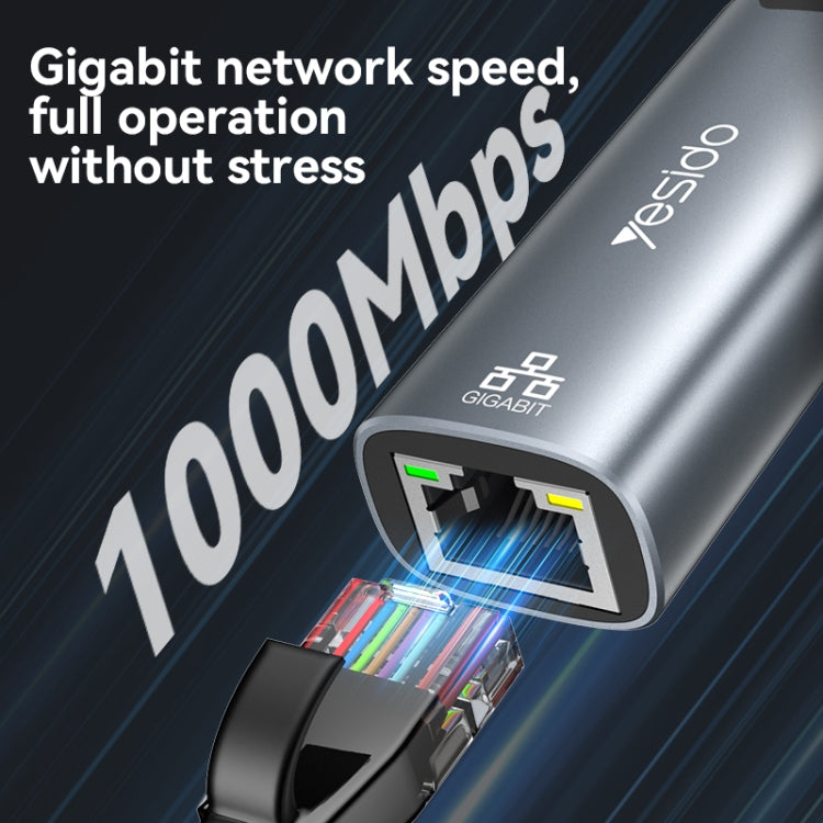 Yesido HB26 2 in 1 USB+USB-C/Type-C to Ethernet Adapter(Grey)