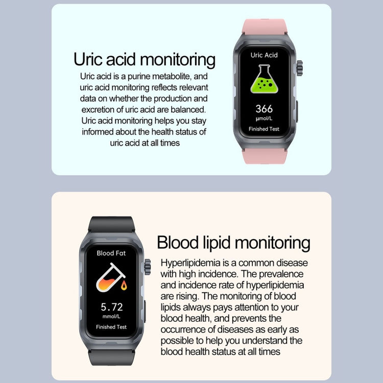 TK79 1.47 inch IP68 Water-resistant Smart Watch, Support ECG / Blood Glucose / Blood Oxygen Monitoring / Uric Acid(Pink)