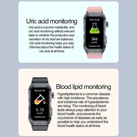 TK79 1.47 inch IP68 Water-resistant Smart Watch, Support ECG / Blood Glucose / Blood Oxygen Monitoring / Uric Acid(Pink)