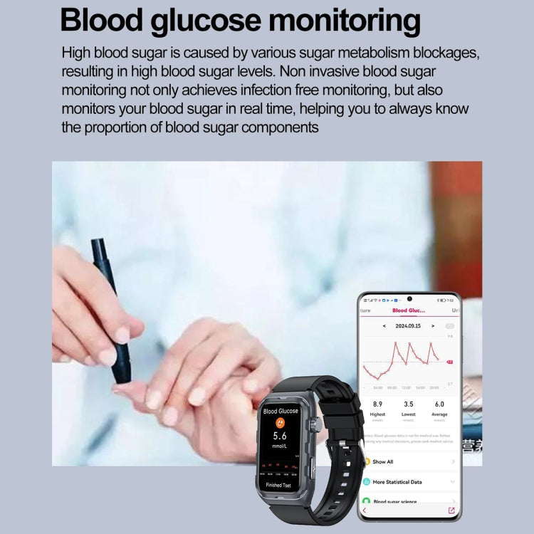 TK79 1.47 inch IP68 Water-resistant Smart Watch, Support ECG / Blood Glucose / Blood Oxygen Monitoring / Uric Acid(Pink)