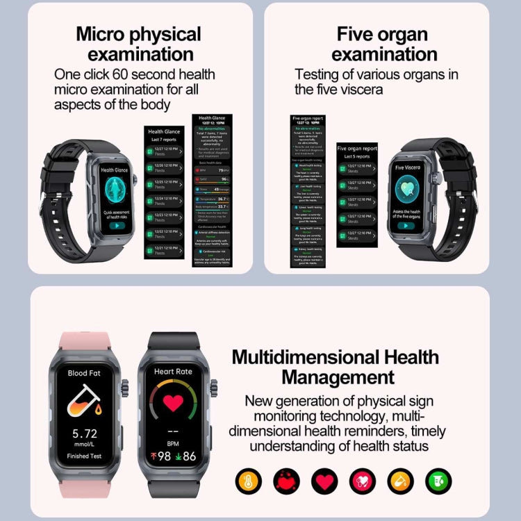 TK79 1.47 inch IP68 Water-resistant Smart Watch, Support ECG / Blood Glucose / Blood Oxygen Monitoring / Uric Acid(Pink)