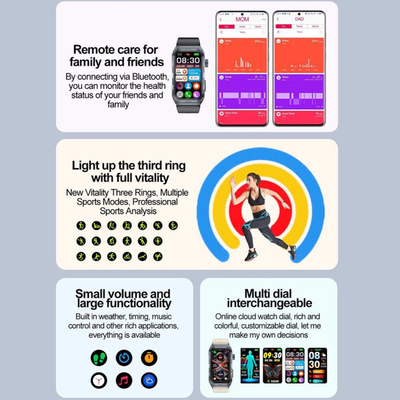 TK79 1.47 inch IP68 Water-resistant Smart Watch, Support ECG / Blood Glucose / Blood Oxygen Monitoring / Uric Acid(Pink)