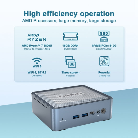 GXMO U58 Windows 11 AMD Ryzen 7-5825U 8 Core Processor Mini Computer, Specification:Without RAM & SSD