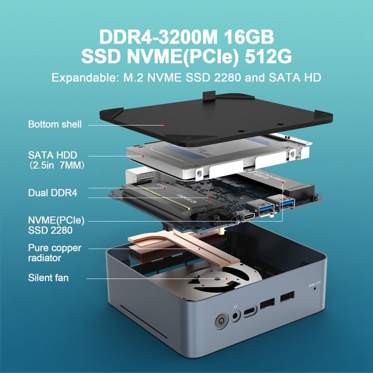 GXMO U58 Windows 11 AMD Ryzen 7-5825U 8 Core Processor Mini Computer, Specification:Without RAM & SSD