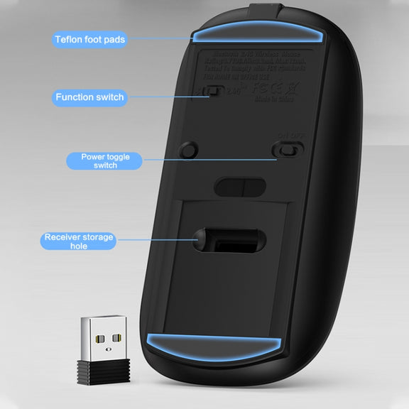 ZGA Chinchilla Dual Mode Wireless 2.4G + Bluetooth 5.0 Mouse(Silver)