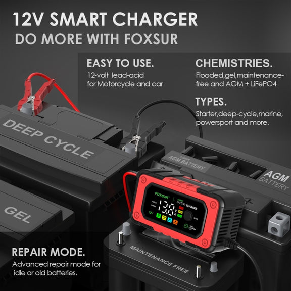 FOXSUR 7A 12V Car / Motorcycle Smart Battery Charger, Plug Type:UK Plug(Red)
