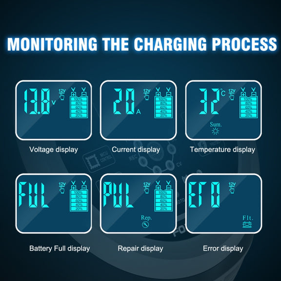 FOXSUR 20A 12V 24V Car / Motorcycle Smart Battery Charger, Plug Type:US Plug(Yellow)
