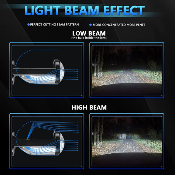 N4 1 Pair H4 Car mini Bifocal LED Lens Headlight(Black)