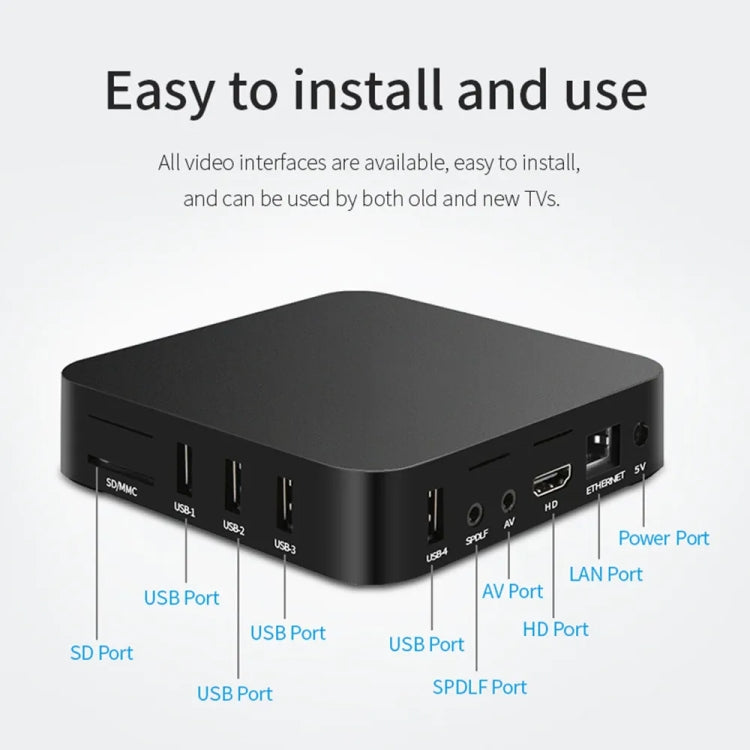 MXQ Pro RK3228A Quad-Core CPU 4K HD Network Set-Top Box, RAM:2GB+16GB(US Plug)