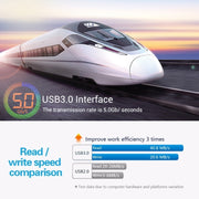 EAGET F90 32G USB 3.0 Interface Metal Flash U Disk