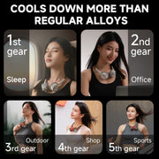 MF088 XINGLUO Neck Band Electric Fan(White)