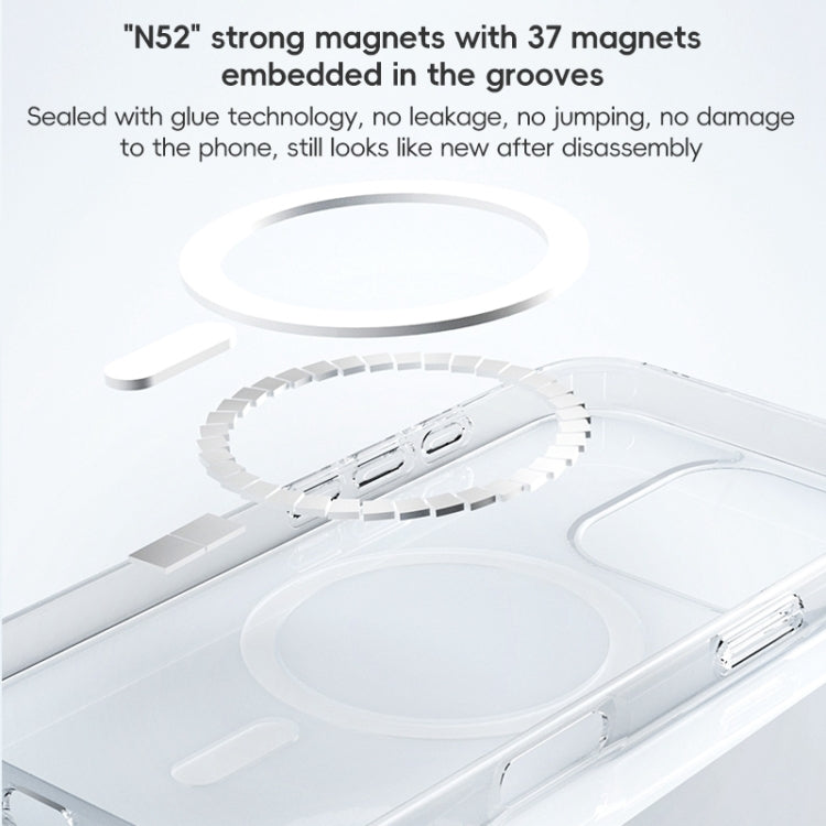 For iPhone 16 Plus ZGA Magsafe Clear PC Hybrid TPU Phone Case(Transparent)
