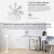 Xiaomi Mijia Smart Floor Fan, US Plug(White)