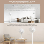 Xiaomi Mijia Smart Floor Fan, US Plug(White)
