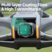 For DJI Avata 2 Sunnylife Camera Lens Filter, Filter:5 in 1 ND8/16/32/64/128