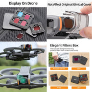 For DJI Avata 2 Sunnylife Camera Lens Filter, Filter:ND128
