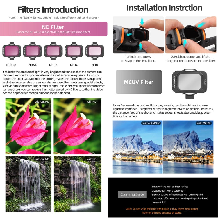 For DJI Avata 2 Sunnylife Camera Lens Filter, Filter:ND128