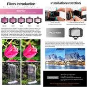 For DJI Avata 2 Sunnylife Camera Lens Filter, Filter:ND128