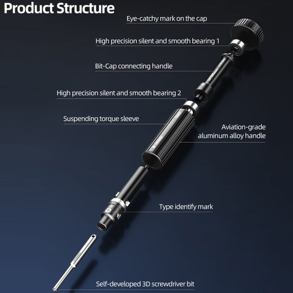 3 in 1 QianLi iWhale Special S2 Steel Magnetic Torque 3D Screwdriver, Model:A/B/C