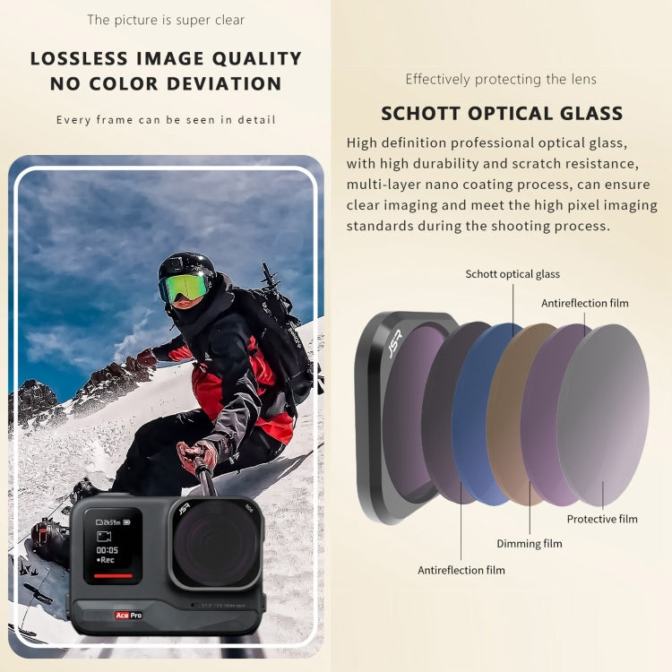 For Insta360 Ace Pro JSR ACE PRO KB Series Camera Lens Filter, Filter:ND32