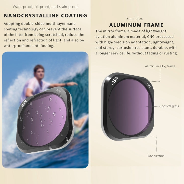 For Insta360 Ace Pro JSR ACE PRO KB Series Camera Lens Filter, Filter:ND32
