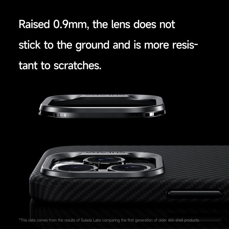 For iPhone 15 Pro Max SULADA 600D Kevlar Texture PC Shockproof Phone Case(Black)
