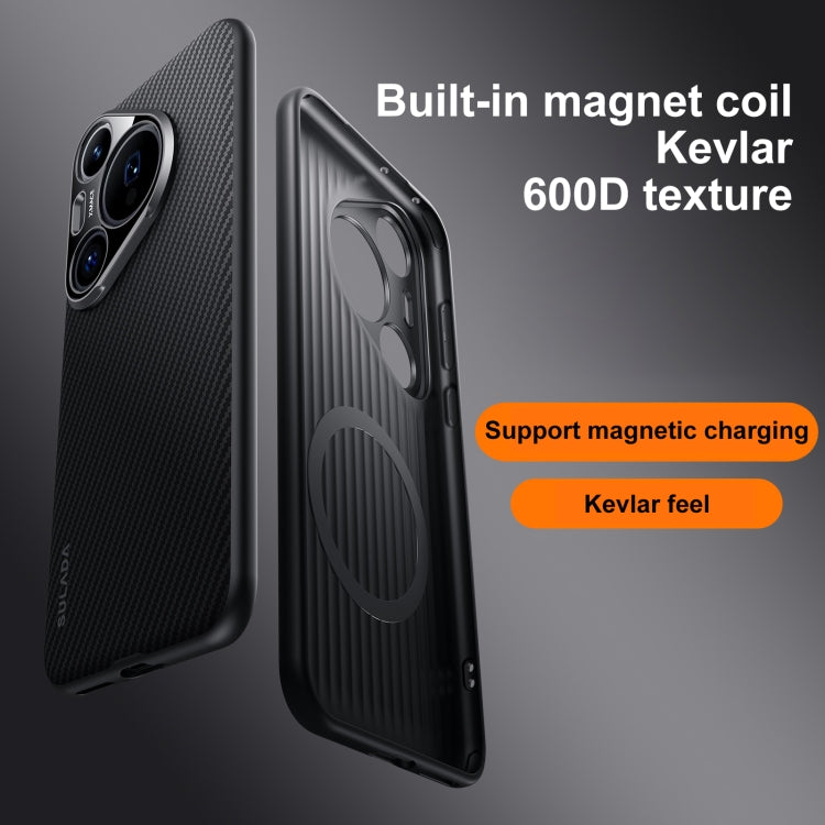 For Huawei Pura 70 SULADA 600D Kevlar Texture PC Shockproof Phone Case(Brown)