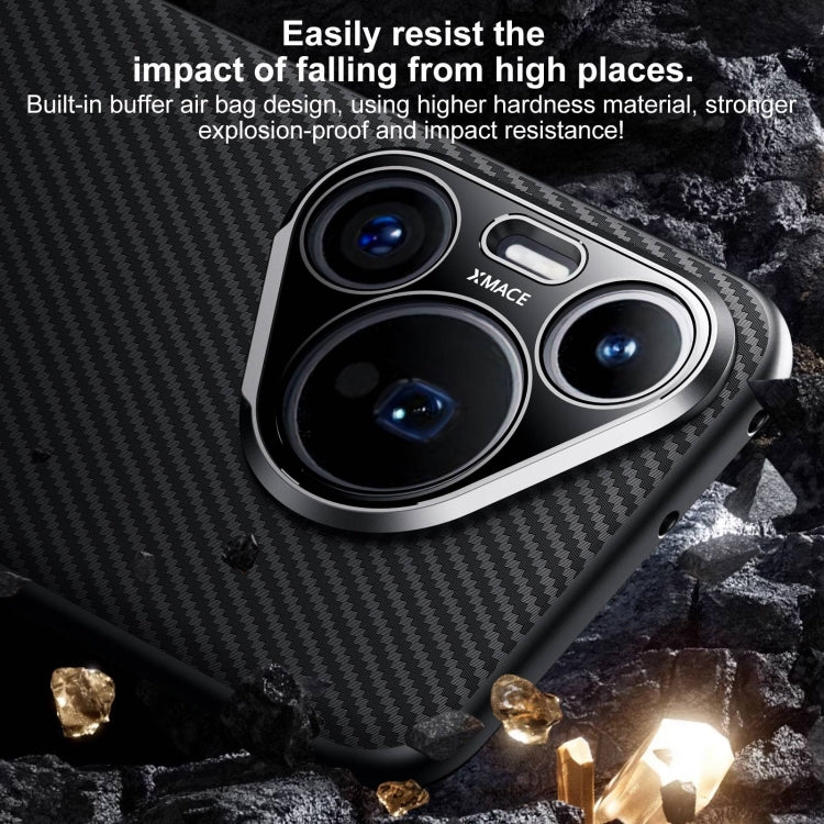 For Huawei Pura 70 SULADA 600D Kevlar Texture PC Shockproof Phone Case(Blue)