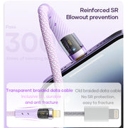 ROCK G20 1.5m 100W 3 in 1 USB-C / Type-C Fast Charging Data Cable(Black)