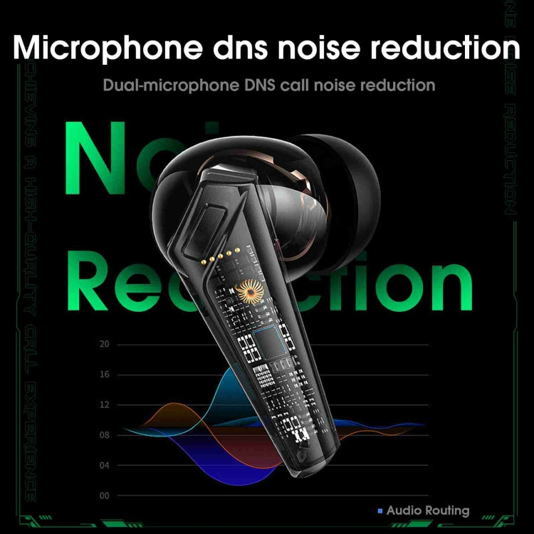 ONIKUMA T308 TWS Wireless Bluetooth 5.3 Earphone with Mic(Black)