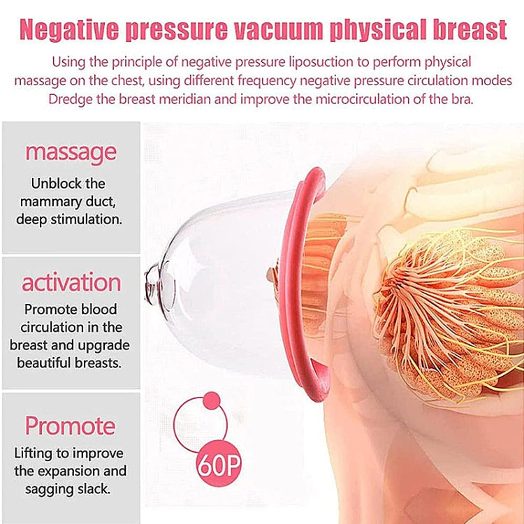 Portable USB Charging Chest Electric Massage Instrument, Style:Ordinary Paragraph(C Cup)