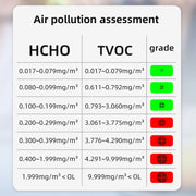 BSIDE G2 Portable Air Quality Detector Indoor Formaldehyde Tester