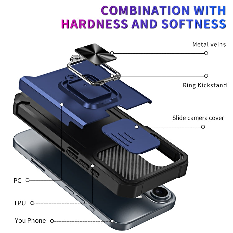 For iPhone 16 Camera Shield Card Slot PC+TPU Phone Case(Black)