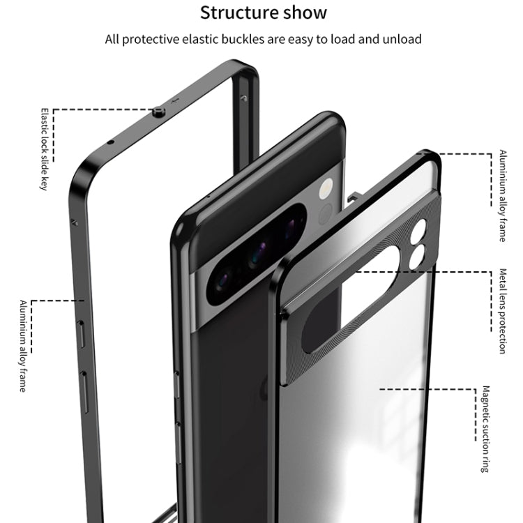 For Google Pixel 7 Pro Snap Buckle Metal Frame Frosted Phone Case(Grey)