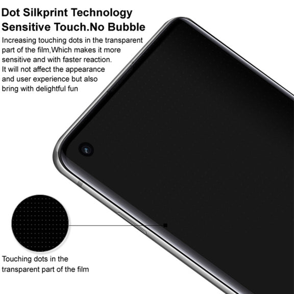 For OPPO Reno12 Pro Global imak 3D Curved Full Screen Tempered Glass Film