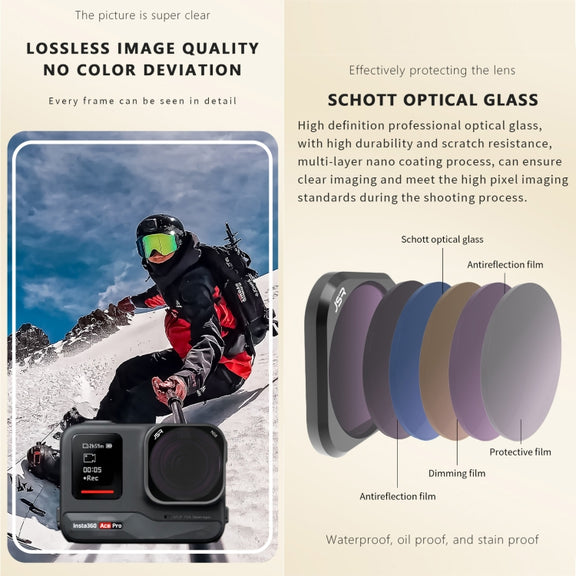 For Insta360 GO 3S JUNESTAR Camera Lens Filter, Filter:ND32